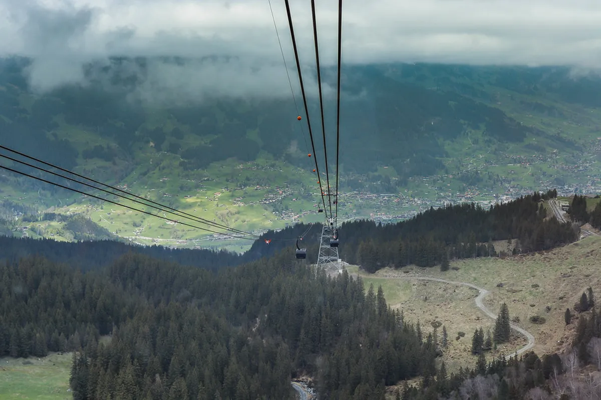 Grindelwald Cable Car Updates 2026: Complete Guide